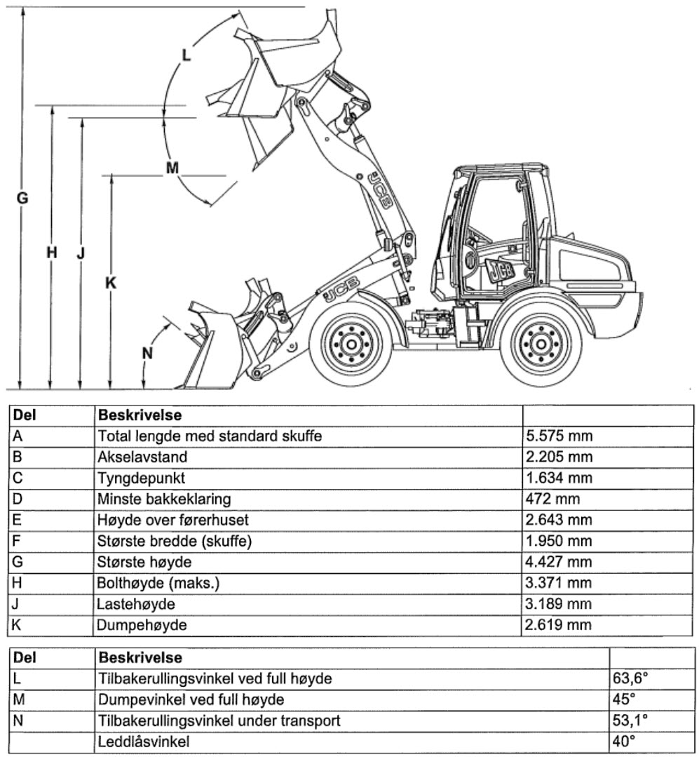 Hjullaster firehjulsstyrt diesel < 8 tonn