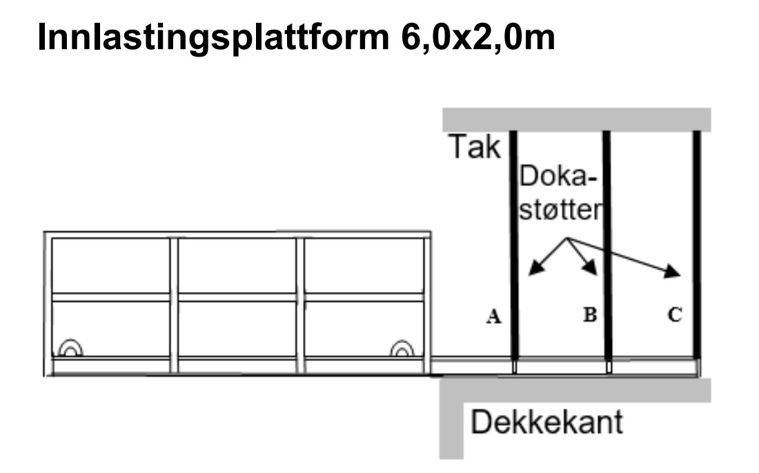 Innløftingsplattform 4-6 meter kapasitet 2-3 tonn