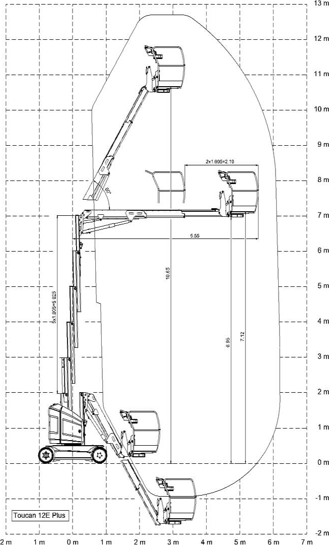 Mastelift batteri <12m