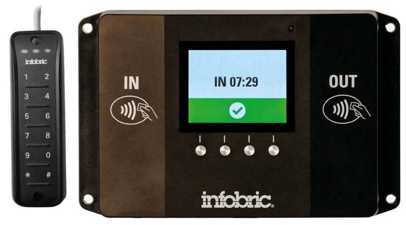 Adgangskontroll kontrollboks