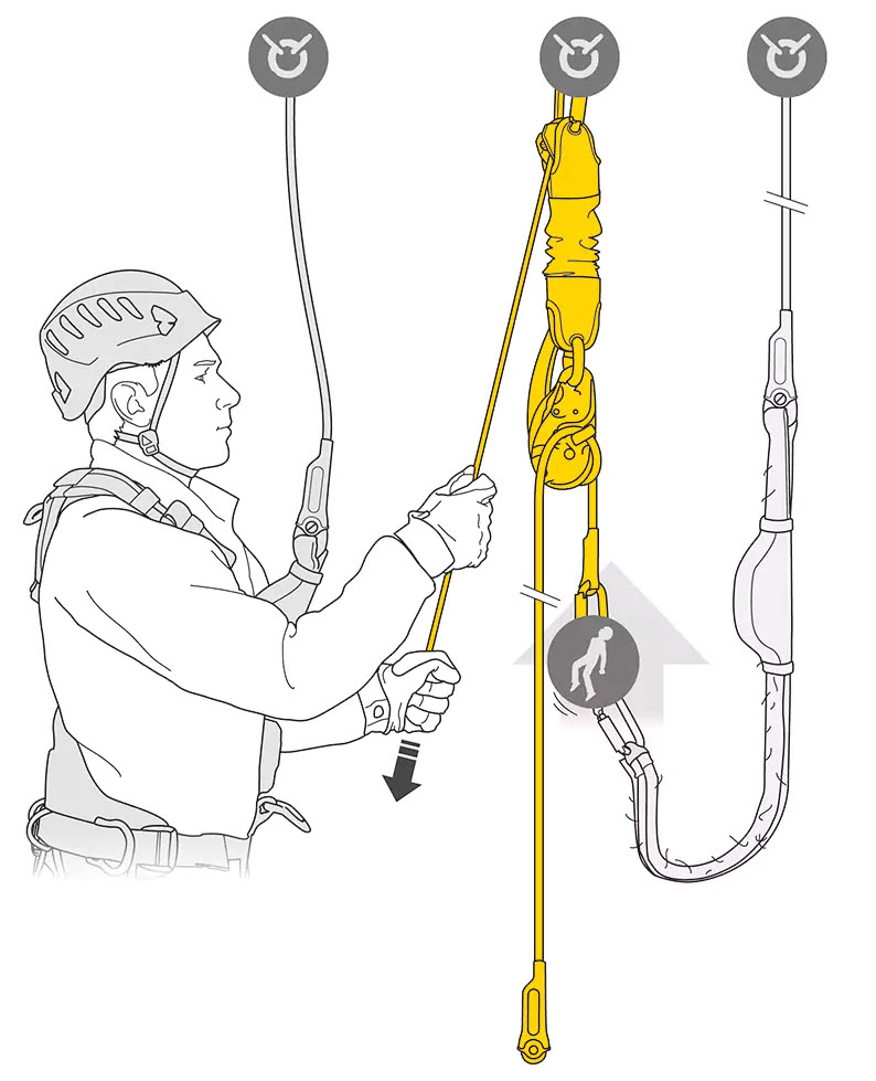 Evakueringssett med line>50 mtr